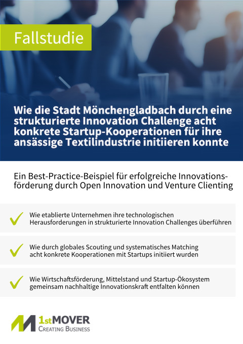 Wie Mönchengladbach mit einer Innovation Challenge acht Startup-Pilotprojekte für die Textilindustrie initiierte